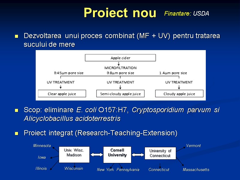 Proiect nou Dezvoltarea unui proces combinat (MF + UV) pentru tratarea sucului de mere